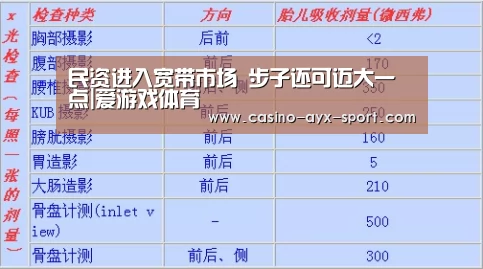 爱游戏首页